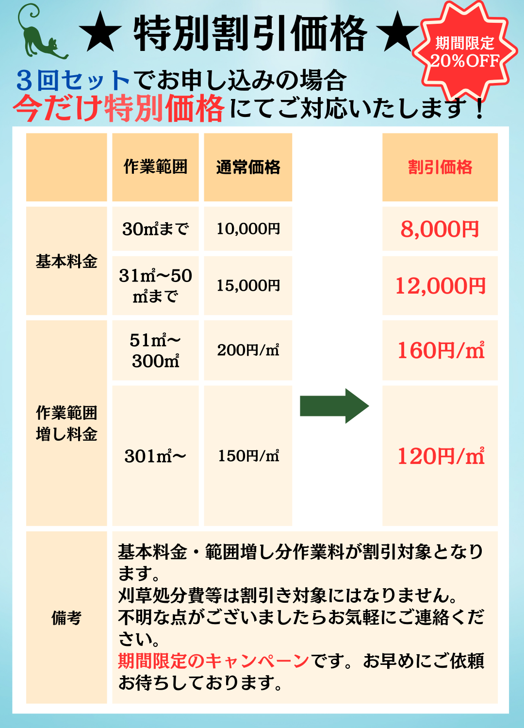 特価価格表モバイル