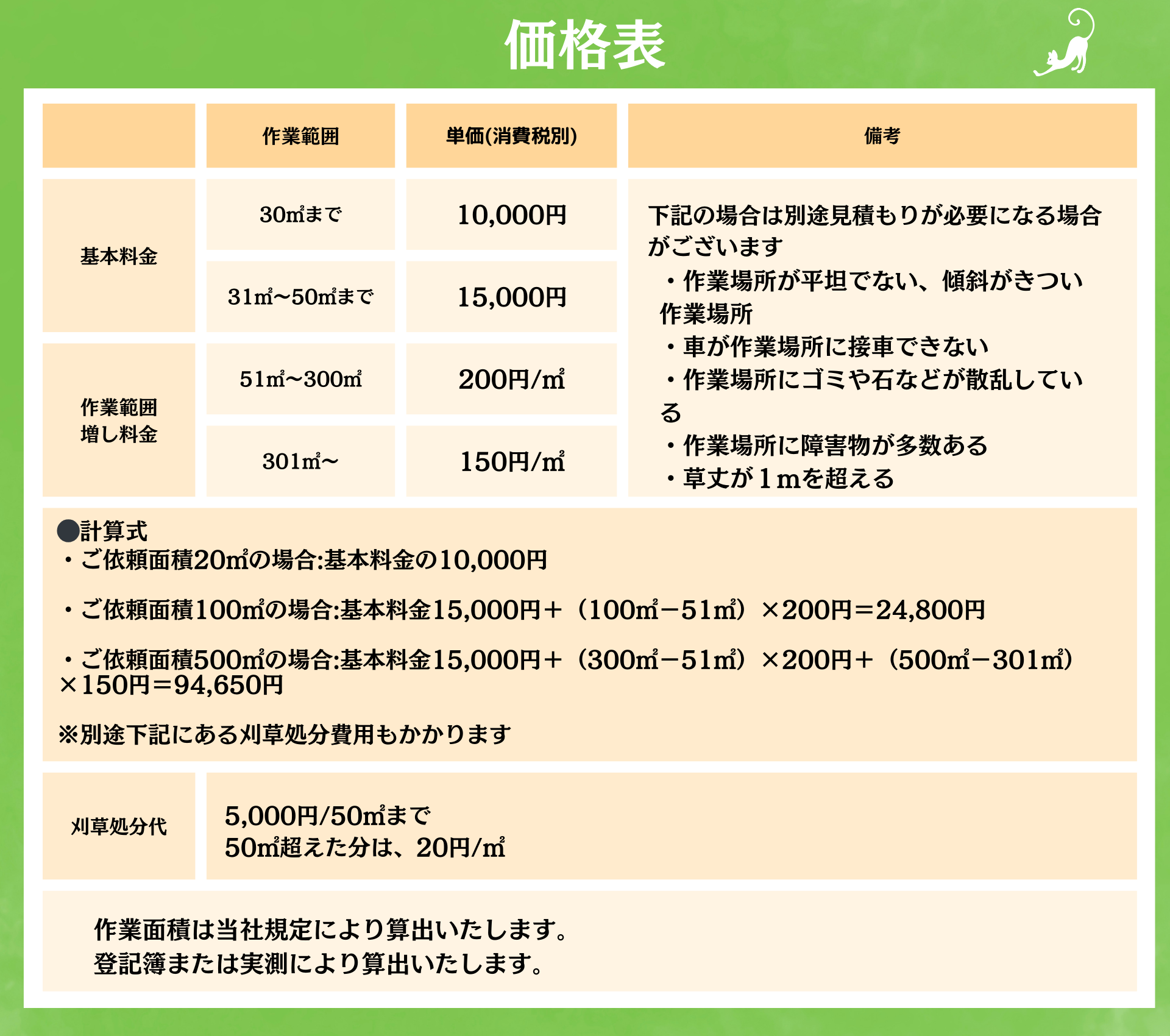 価格表PC